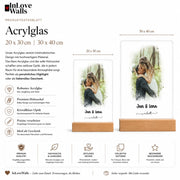 Acrylglas Produktdatenbild