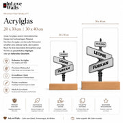 Acrylglas Produktdatenbild