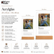 Acrylglas Produktdatenbild