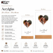 Acrylglas Produktdatenbild
