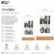 Acrylglas Produktdatenbild