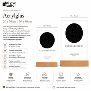 Acrylglas Produktdatenbild