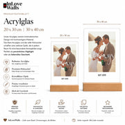 Acrylglas Produktdatenbild