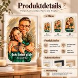 Produktdetails – Personalisiertes Portrait-Poster